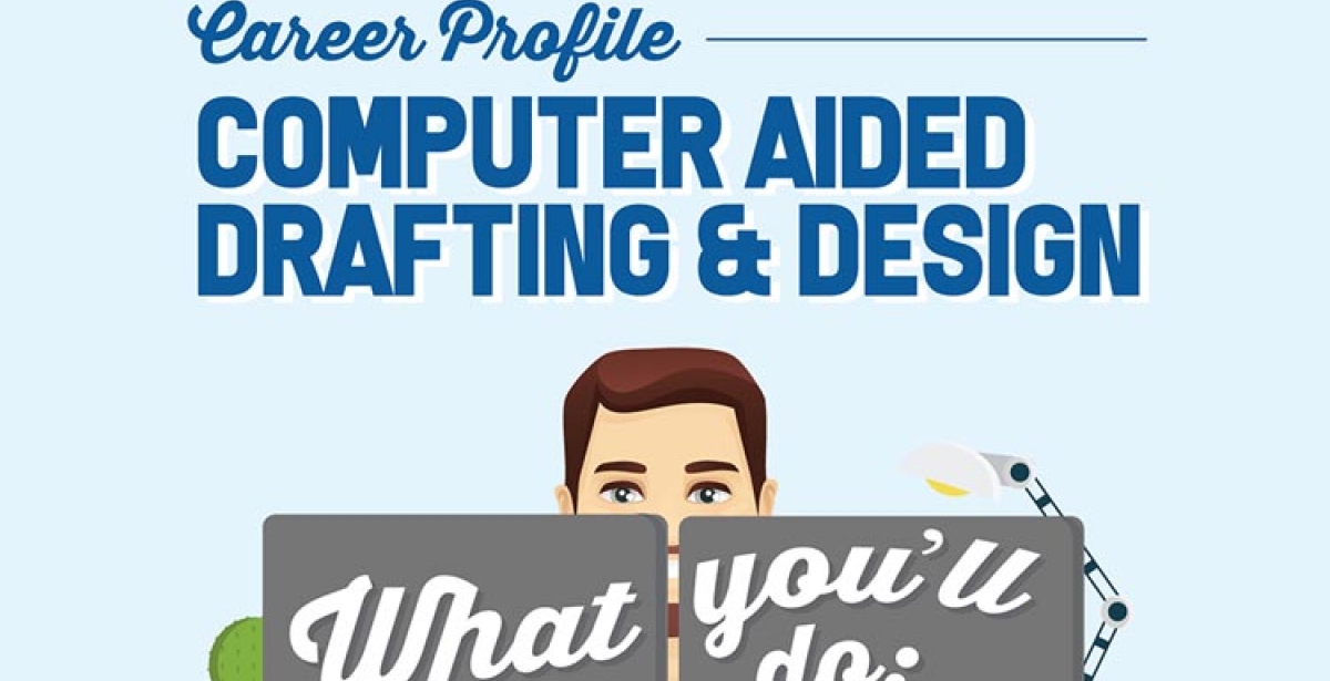 Computer Aided Drafting & Design Career Profile