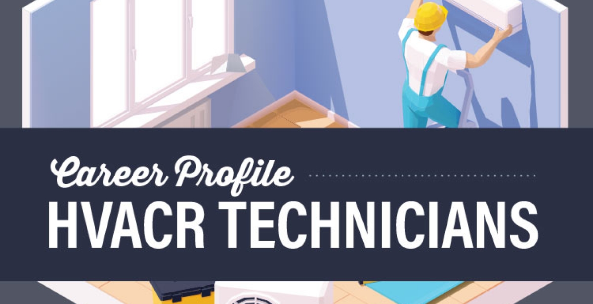 HVACR Technician Career Profile